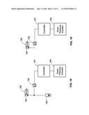 Agricultural System diagram and image