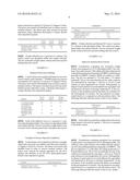 OPHTHALMIC AND CONTACT LENS SOLUTIONS USING CHOLINE diagram and image