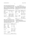 OPHTHALMIC AND CONTACT LENS SOLUTIONS USING CHOLINE diagram and image