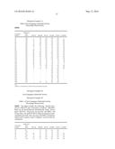 Herbicidally Active 2-(Substituted-Phenyl)-Cyclopentane-1,3-Dione     Compounds and Derivatives Thereof diagram and image