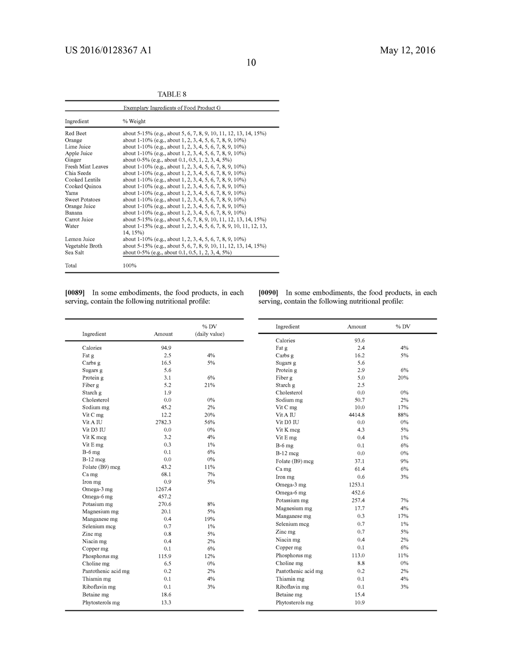 Stable, Convenient Whole Food Nutritional Supplement - diagram, schematic, and image 11