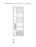 ENDOSCOPE APPARATUS AND METHOD FOR CONTROLLING ENDOSCOPE APPARATUS diagram and image