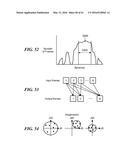 Apparatus and Method of Determining an Eye Prescription diagram and image