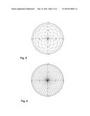 MEASURING METHOD diagram and image