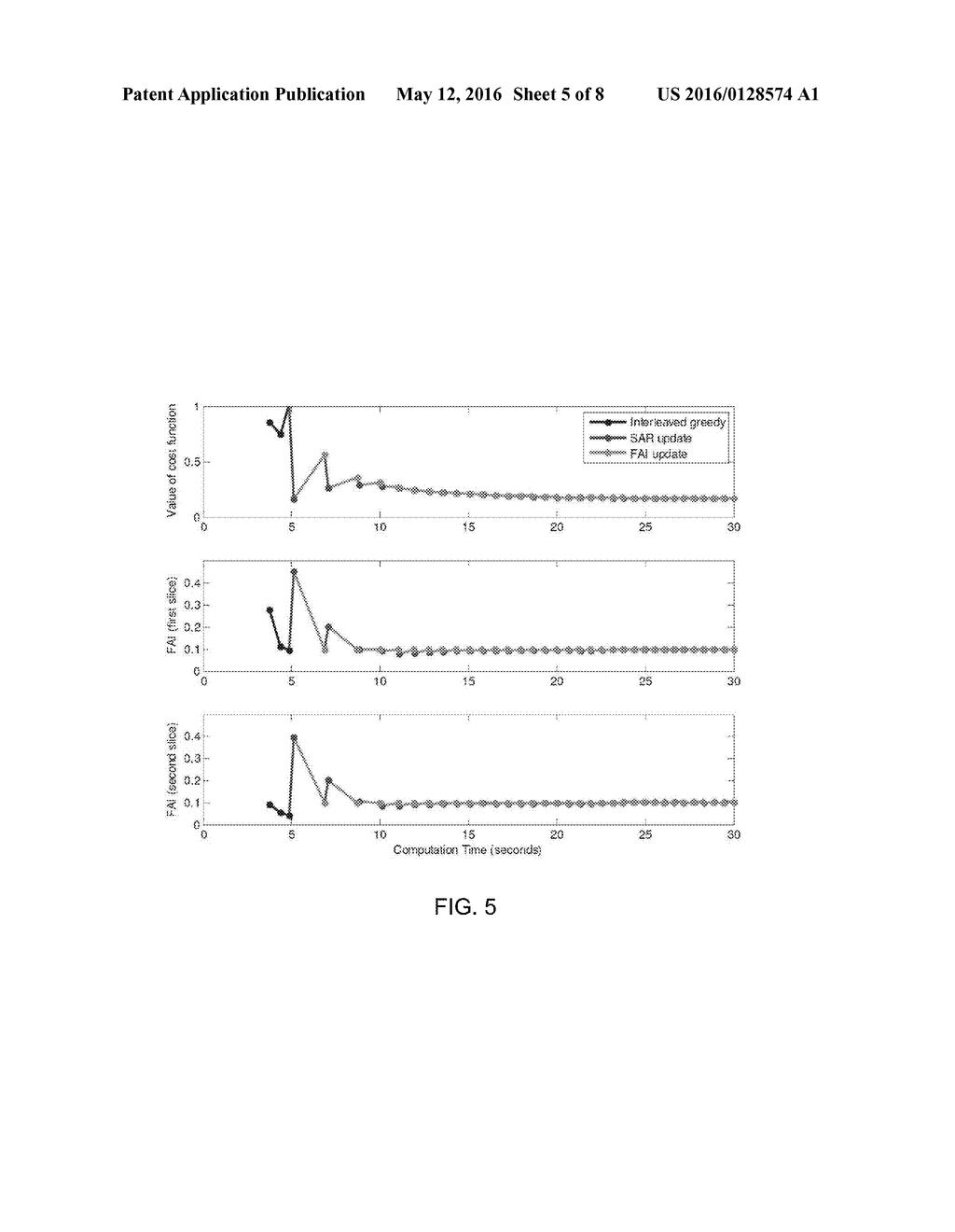 ITERATIVE MINIMIZATION PROCEDURE WITH UNCOMPRESSED LOCAL SAR ESTIMATE - diagram, schematic, and image 06