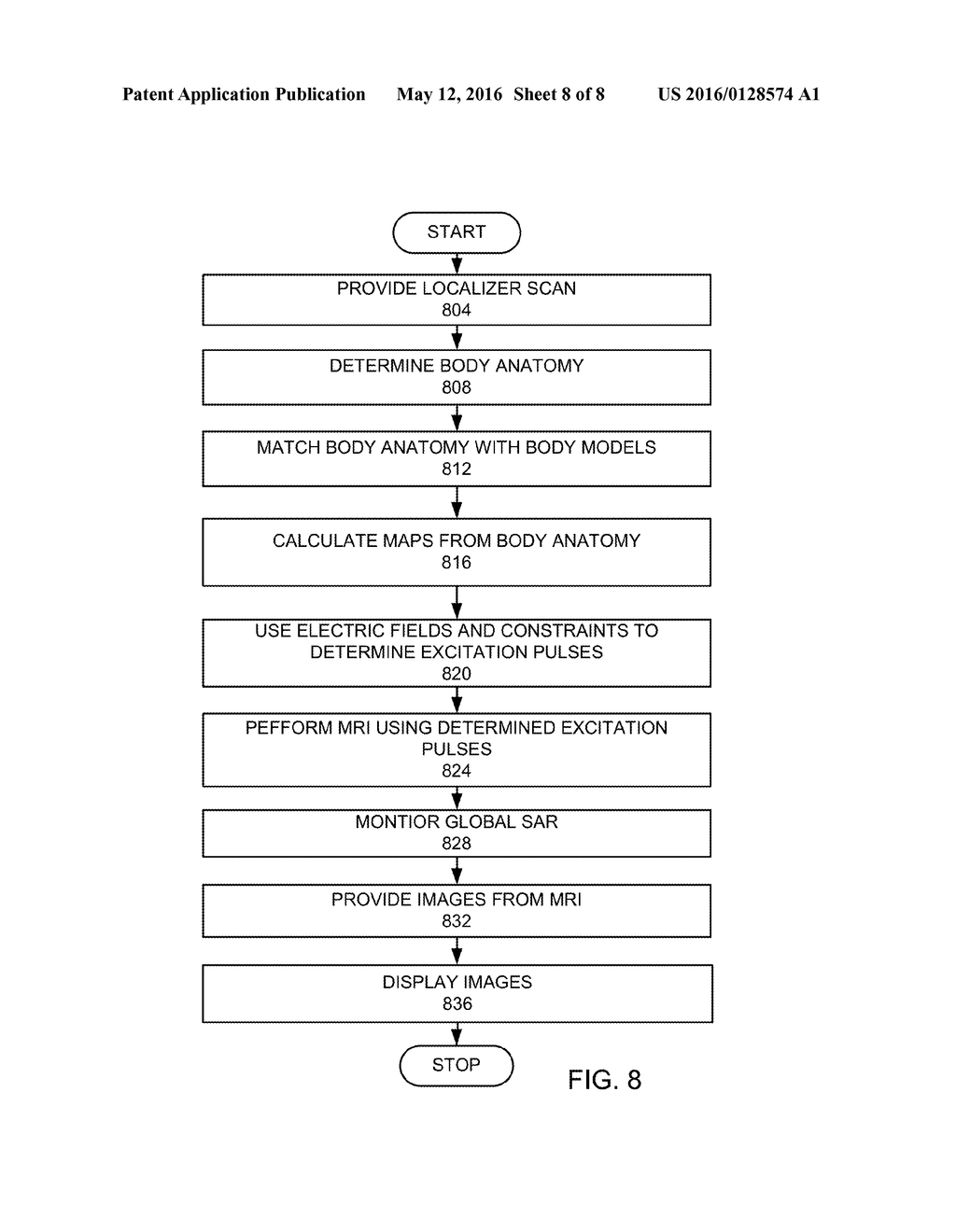 ITERATIVE MINIMIZATION PROCEDURE WITH UNCOMPRESSED LOCAL SAR ESTIMATE - diagram, schematic, and image 09