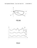 MEASUREMENT SYSTEM OF RESPIRATION-RELATED SIGNALS AND METHOD OF OPERATING     THE SAME diagram and image