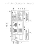 MAGNETIC RESONANCE IMAGING APPARATUS AND CONTROL METHOD THEREFOR diagram and image