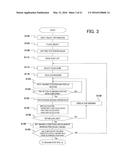 MAGNETIC RESONANCE IMAGING APPARATUS AND CONTROL METHOD THEREFOR diagram and image