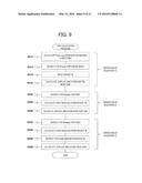 MAGNETIC RESONANCE IMAGING APPARATUS AND CONTROL METHOD THEREFOR diagram and image