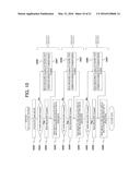 MAGNETIC RESONANCE IMAGING APPARATUS AND CONTROL METHOD THEREFOR diagram and image