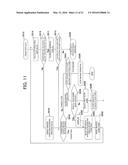 MAGNETIC RESONANCE IMAGING APPARATUS AND CONTROL METHOD THEREFOR diagram and image