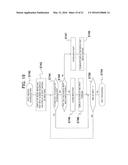 MAGNETIC RESONANCE IMAGING APPARATUS AND CONTROL METHOD THEREFOR diagram and image