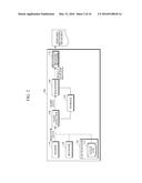 DIAGNOSTIC APPARATUS USING HABIT, DIAGNOSIS MANAGEMENT APPARATUS, AND     DIAGNOSTIC METHOD USING SAME diagram and image