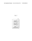 DIAGNOSTIC APPARATUS USING HABIT, DIAGNOSIS MANAGEMENT APPARATUS, AND     DIAGNOSTIC METHOD USING SAME diagram and image