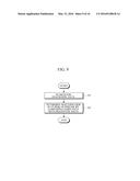 DIAGNOSTIC APPARATUS USING HABIT, DIAGNOSIS MANAGEMENT APPARATUS, AND     DIAGNOSTIC METHOD USING SAME diagram and image