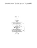 DIAGNOSTIC APPARATUS USING HABIT, DIAGNOSIS MANAGEMENT APPARATUS, AND     DIAGNOSTIC METHOD USING SAME diagram and image