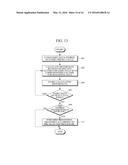 DIAGNOSTIC APPARATUS USING HABIT, DIAGNOSIS MANAGEMENT APPARATUS, AND     DIAGNOSTIC METHOD USING SAME diagram and image