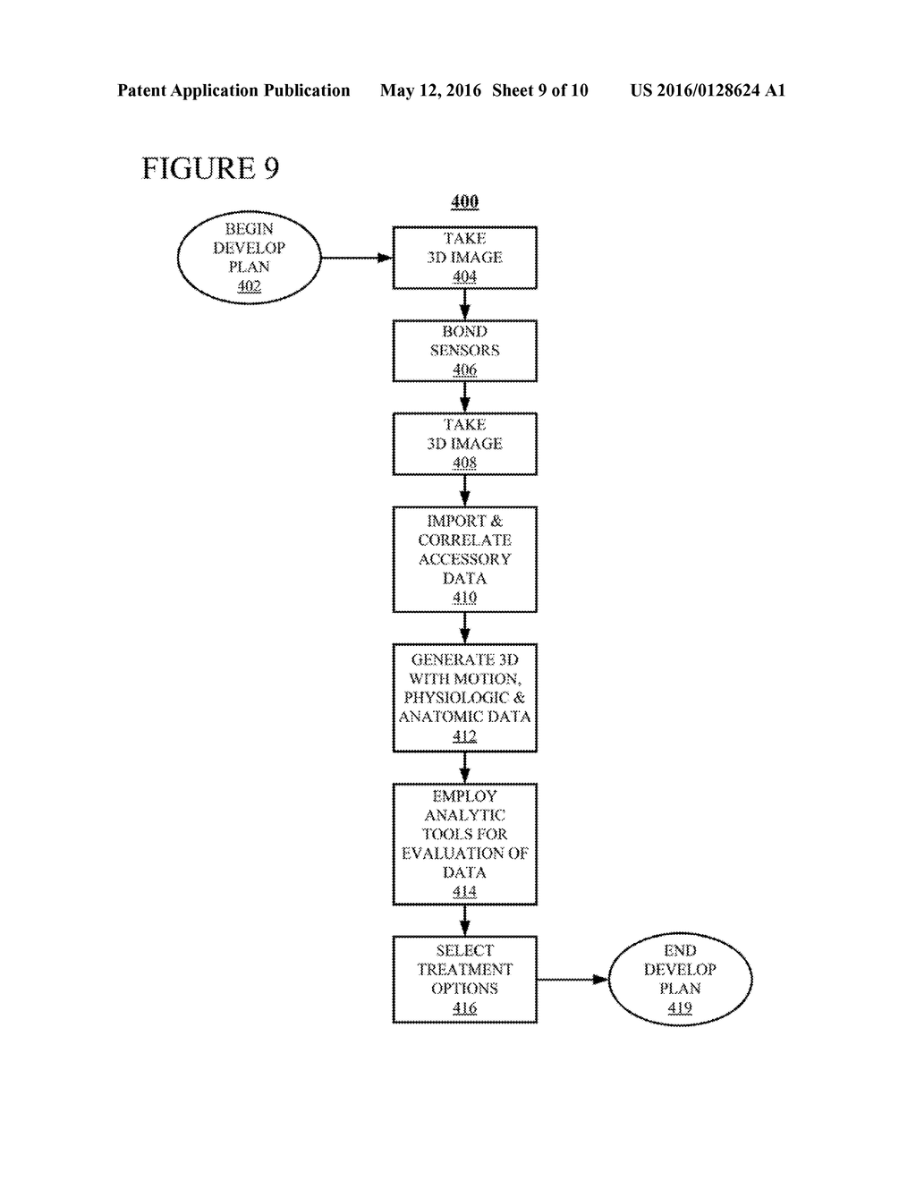 THREE DIMENSIONAL IMAGING OF THE MOTION OF TEETH AND JAWS - diagram, schematic, and image 10