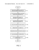 VAPORIZATION HEAT LOSS MEASURING APPARATUS, METABOLIC EXPENDITURE     MEASURING APPARATUS AND METHOD OF MEASURING VAPORIZATION HEAT LOSS diagram and image