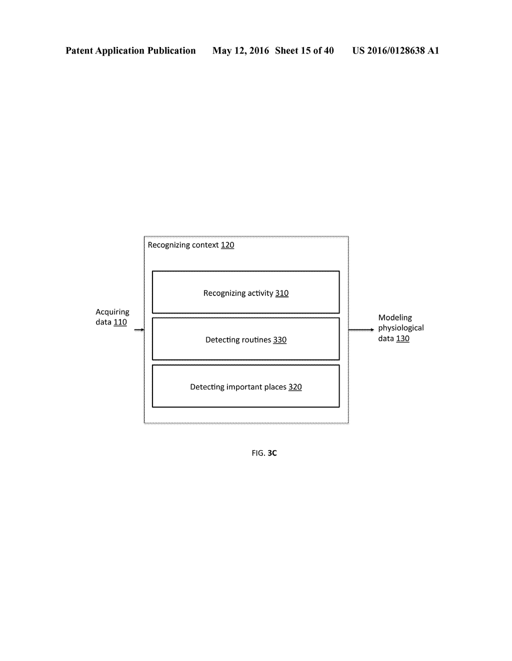 SYSTEM AND METHOD FOR DETECTING AND QUANTIFYING DEVIATIONS FROM     PHYSIOLOGICAL SIGNALS NORMALITY - diagram, schematic, and image 16