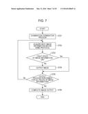 CONTROL DEVICE FOR CONTROLLING TOMOSYNTHESIS IMAGING, IMAGING     APPARATUS,IMAGING SYSTEM, CONTROL METHOD, AND PROGRAM FOR CAUSING     COMPUTER TO EXECUTE THE CONTROL METHOD diagram and image