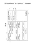 CONTROL DEVICE FOR CONTROLLING TOMOSYNTHESIS IMAGING, IMAGING     APPARATUS,IMAGING SYSTEM, CONTROL METHOD, AND PROGRAM FOR CAUSING     COMPUTER TO EXECUTE THE CONTROL METHOD diagram and image