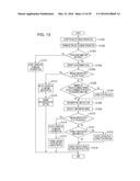 CONTROL DEVICE FOR CONTROLLING TOMOSYNTHESIS IMAGING, IMAGING     APPARATUS,IMAGING SYSTEM, CONTROL METHOD, AND PROGRAM FOR CAUSING     COMPUTER TO EXECUTE THE CONTROL METHOD diagram and image