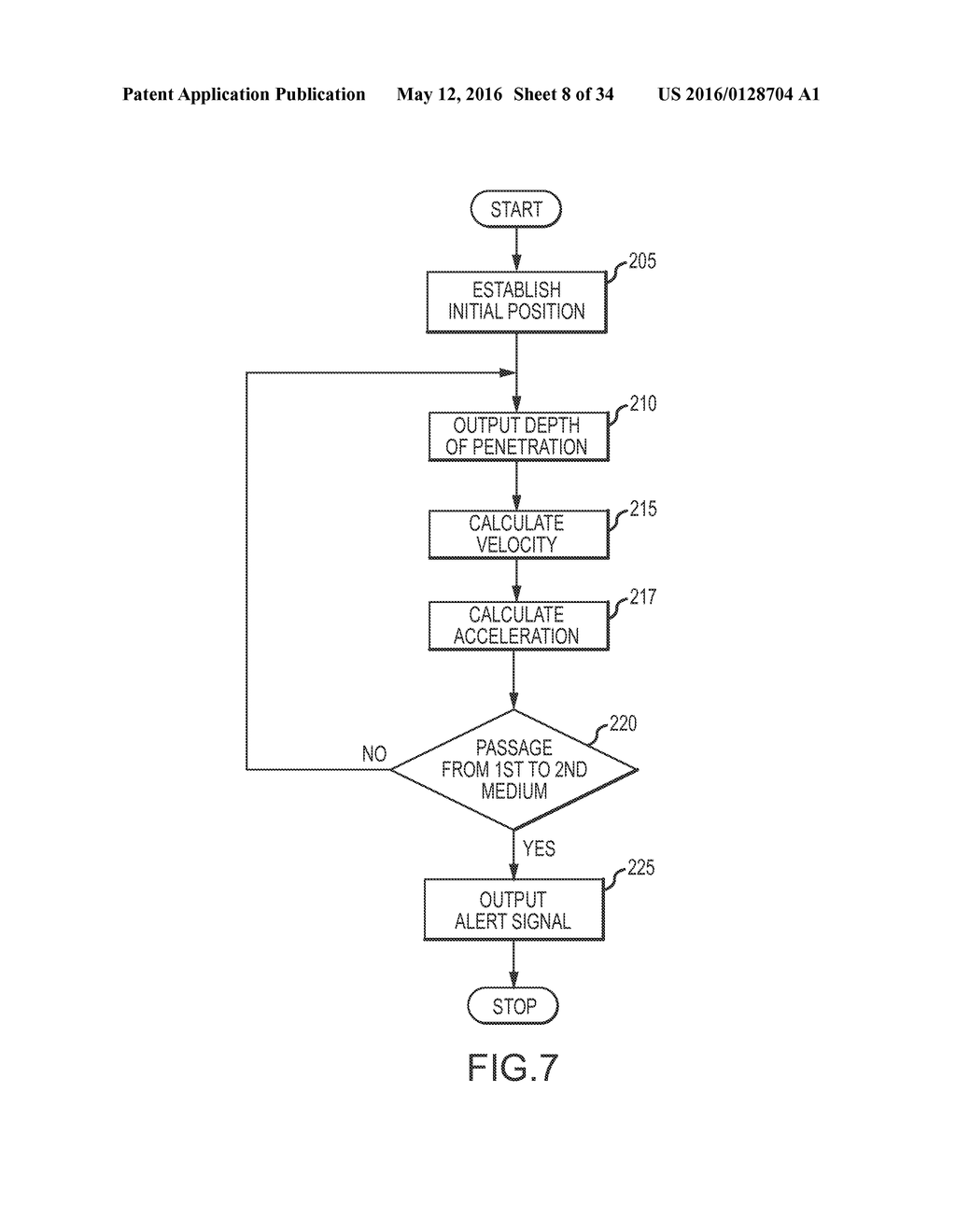 INSTRUMENT LEADING EDGE MEASUREMENT SYSTEM AND METHOD - diagram, schematic, and image 09