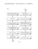 NOTCHED APPARATUS FOR GUIDANCE OF AN INSERTABLE INSTRUMENT ALONG AN AXIS     DURING SPINAL SURGERY diagram and image