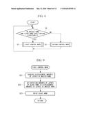 MEDICAL SYSTEM AND CONTROL METHOD THEREFOR diagram and image