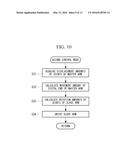 MEDICAL SYSTEM AND CONTROL METHOD THEREFOR diagram and image