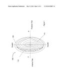 ACCOMMODATING INTRAOCULAR LENS PROVIDING PROGRESSIVE POWER CHANGE diagram and image