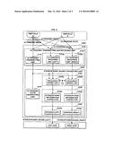 METHOD AND APPARATUS FOR PROVIDING SPACE INFORMATION diagram and image