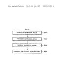 METHOD AND APPARATUS FOR PROVIDING SPACE INFORMATION diagram and image