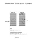 SYSTEMS AND METHODS FOR IMPROVING SENSORY EYE DOMINANCE, BINOCULAR     IMBALANCE, AND/OR STEREOPSIS IN A SUBJECT diagram and image