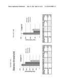 SYSTEMS AND METHODS FOR IMPROVING SENSORY EYE DOMINANCE, BINOCULAR     IMBALANCE, AND/OR STEREOPSIS IN A SUBJECT diagram and image