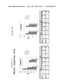 SYSTEMS AND METHODS FOR IMPROVING SENSORY EYE DOMINANCE, BINOCULAR     IMBALANCE, AND/OR STEREOPSIS IN A SUBJECT diagram and image