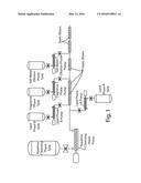 Personal Care Compositions With Two Benefit Phases diagram and image