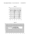 CIRCULATION OF COMPONENTS DURING MICROFLUIDIZATION AND/OR HOMOGENIZATION     OF EMULSIONS diagram and image