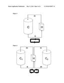 CIRCULATION OF COMPONENTS DURING MICROFLUIDIZATION AND/OR HOMOGENIZATION     OF EMULSIONS diagram and image