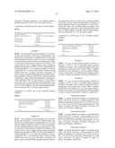 CONTROLLED RELEASE PREPARATION diagram and image