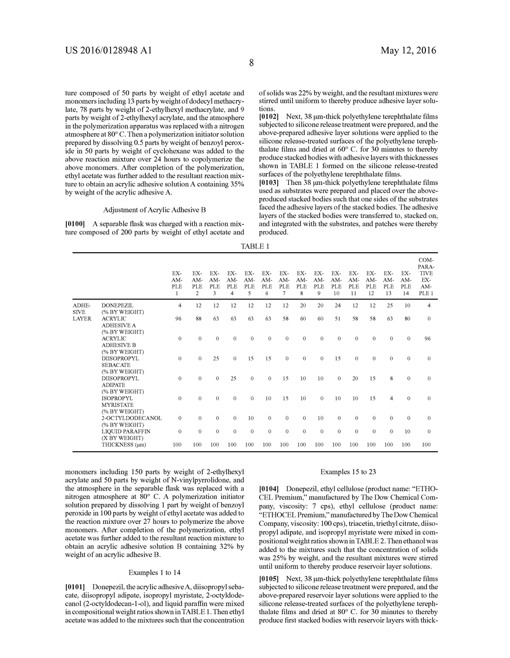 PATCH - diagram, schematic, and image 10