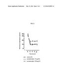 INJECTABLE SUPERSATURATED ACETAMINOPHEN SOLUTION FOR SPINAL ADMINISTRATION diagram and image