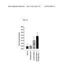 INJECTABLE SUPERSATURATED ACETAMINOPHEN SOLUTION FOR SPINAL ADMINISTRATION diagram and image