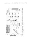 Nutritional Intervention for Improving Muscular Function and Strength diagram and image