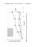 Nutritional Intervention for Improving Muscular Function and Strength diagram and image