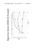 Nutritional Intervention for Improving Muscular Function and Strength diagram and image