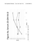 Nutritional Intervention for Improving Muscular Function and Strength diagram and image