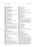 GEL COMPOSITIONS diagram and image